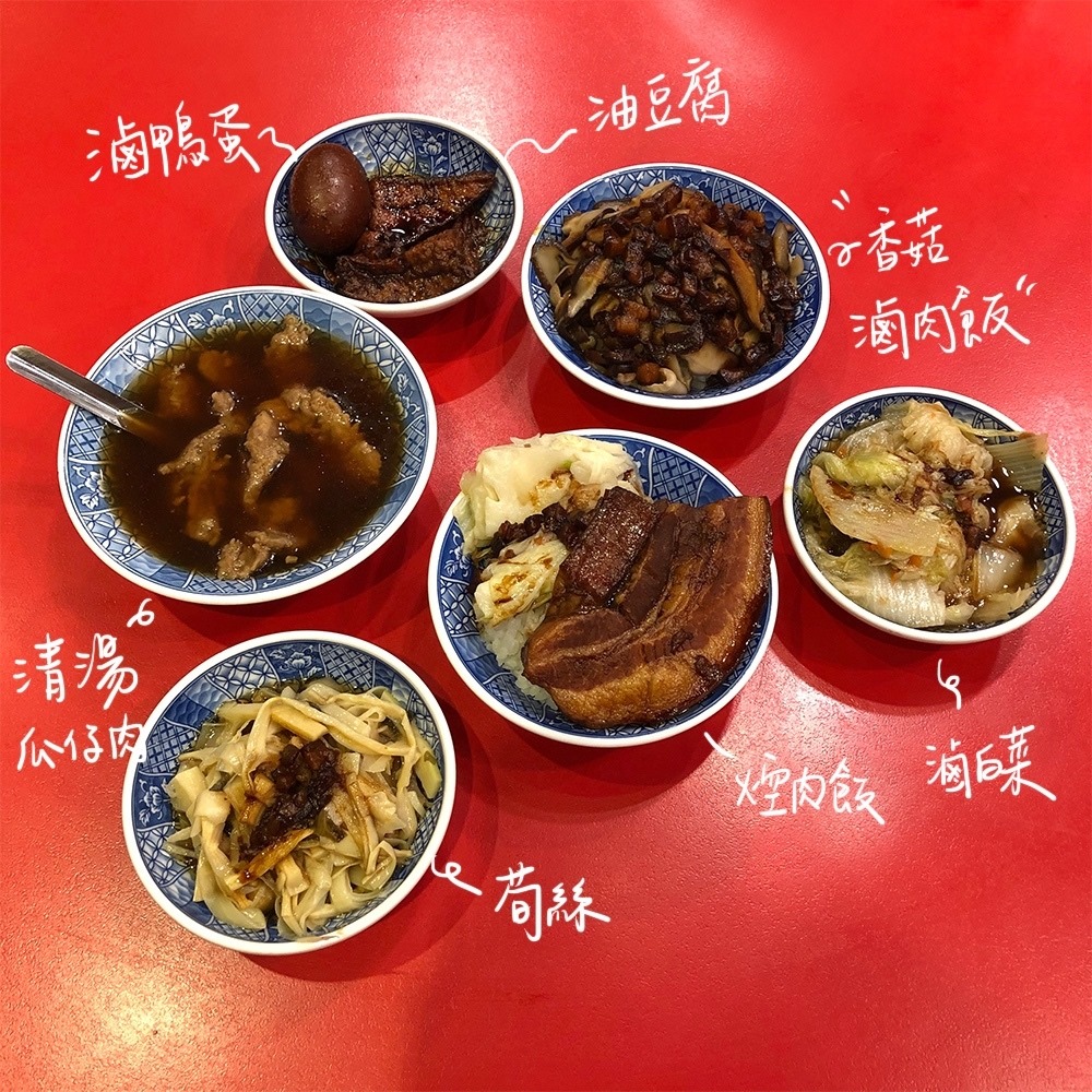 華西街夜市商圈