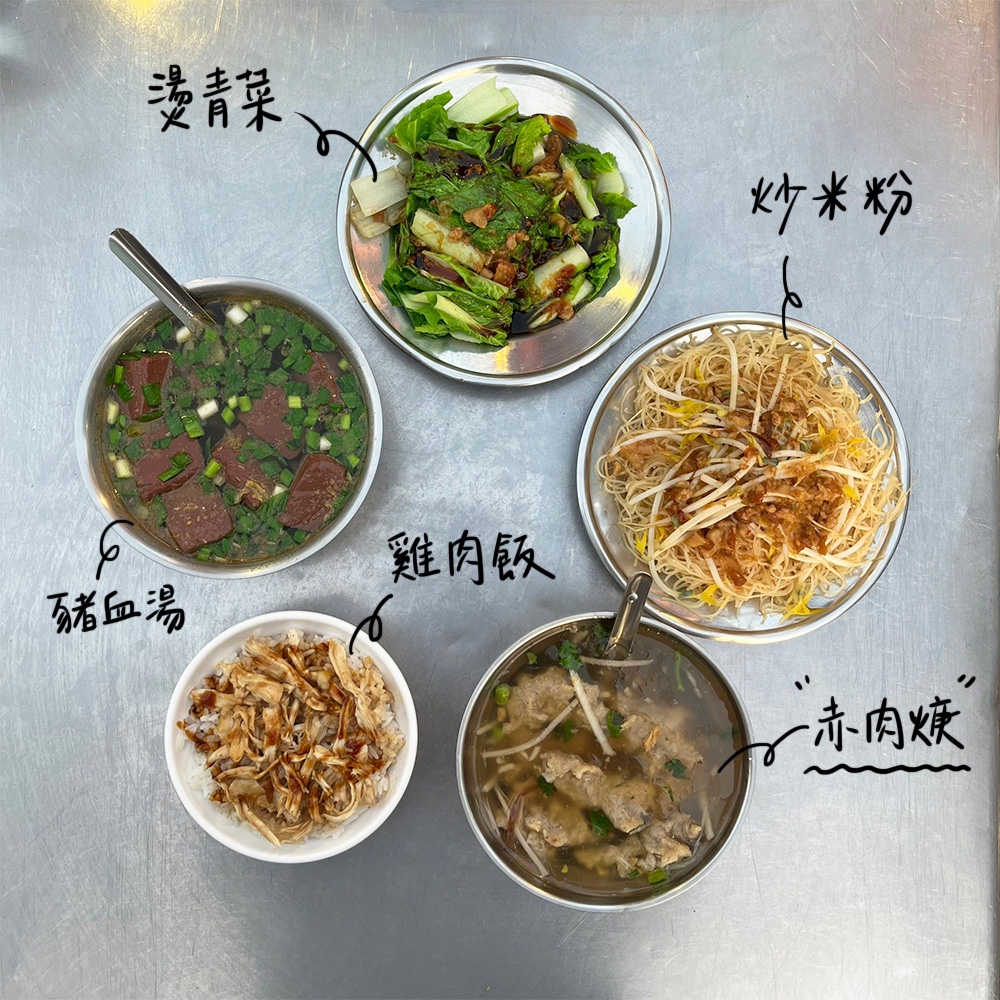 華西街夜市商圈