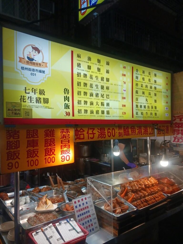 華西街夜市商圈